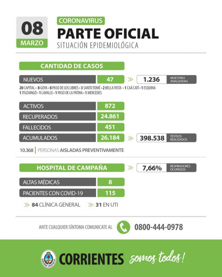 Reporte_del_Ministerio_de_Salud_
