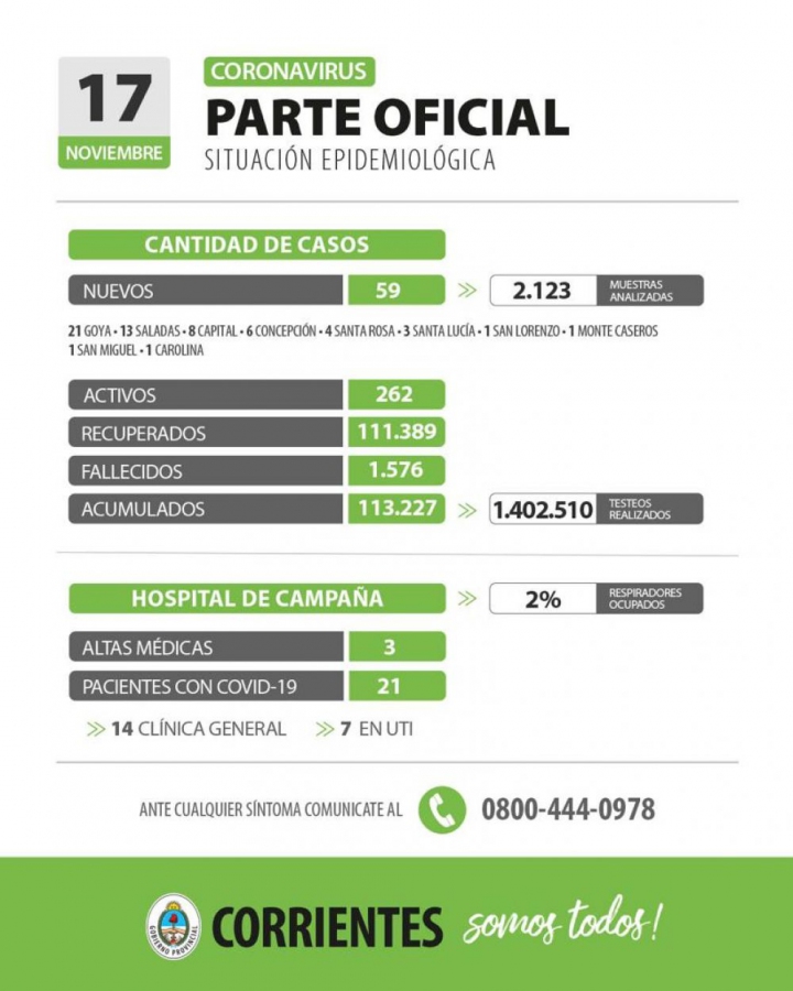 Reporte_del_Ministerio_de_Salud_